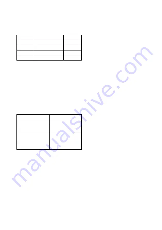 Eneo VHM/DP-EC Operating Manual Download Page 3