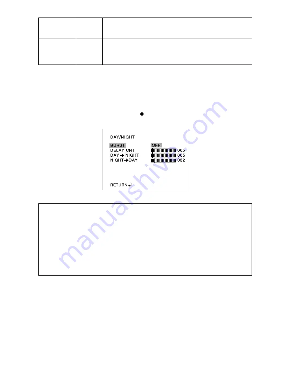 Eneo VKC-13100/IR-2810 Installation And Operating Instructions Manual Download Page 17