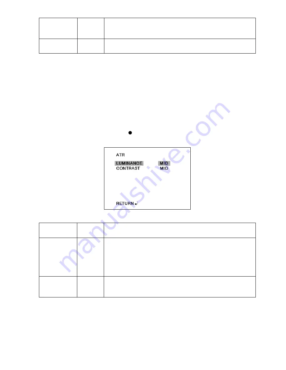 Eneo VKC-13100/IR-2810 Installation And Operating Instructions Manual Download Page 21