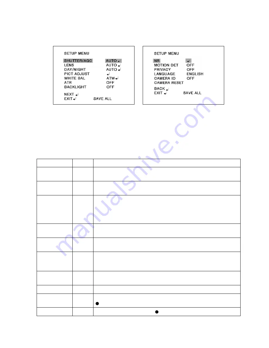 Eneo VKC-13100/IR-2810 Installation And Operating Instructions Manual Download Page 37