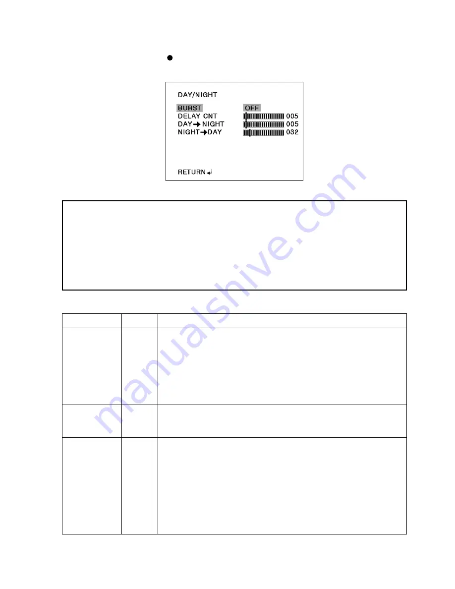 Eneo VKC-13100/IR-2810 Installation And Operating Instructions Manual Download Page 41