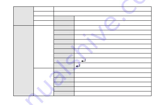 Eneo VKCD-1326B/IR Installation And Operating Instructions Manual Download Page 47