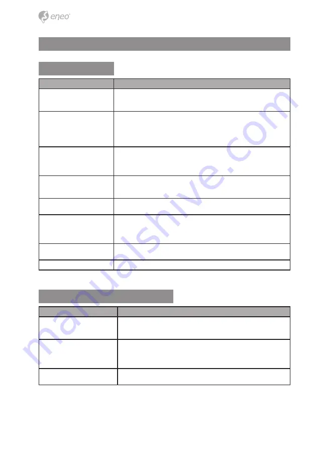 Eneo VM-FHD22PP Installation Manual Download Page 26