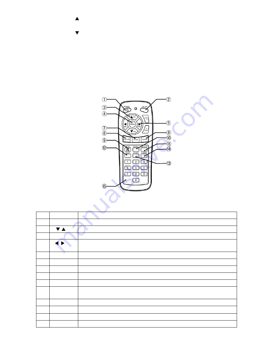 Eneo VMC-10.4LCD-CM Installation And Operating Instructions Manual Download Page 7