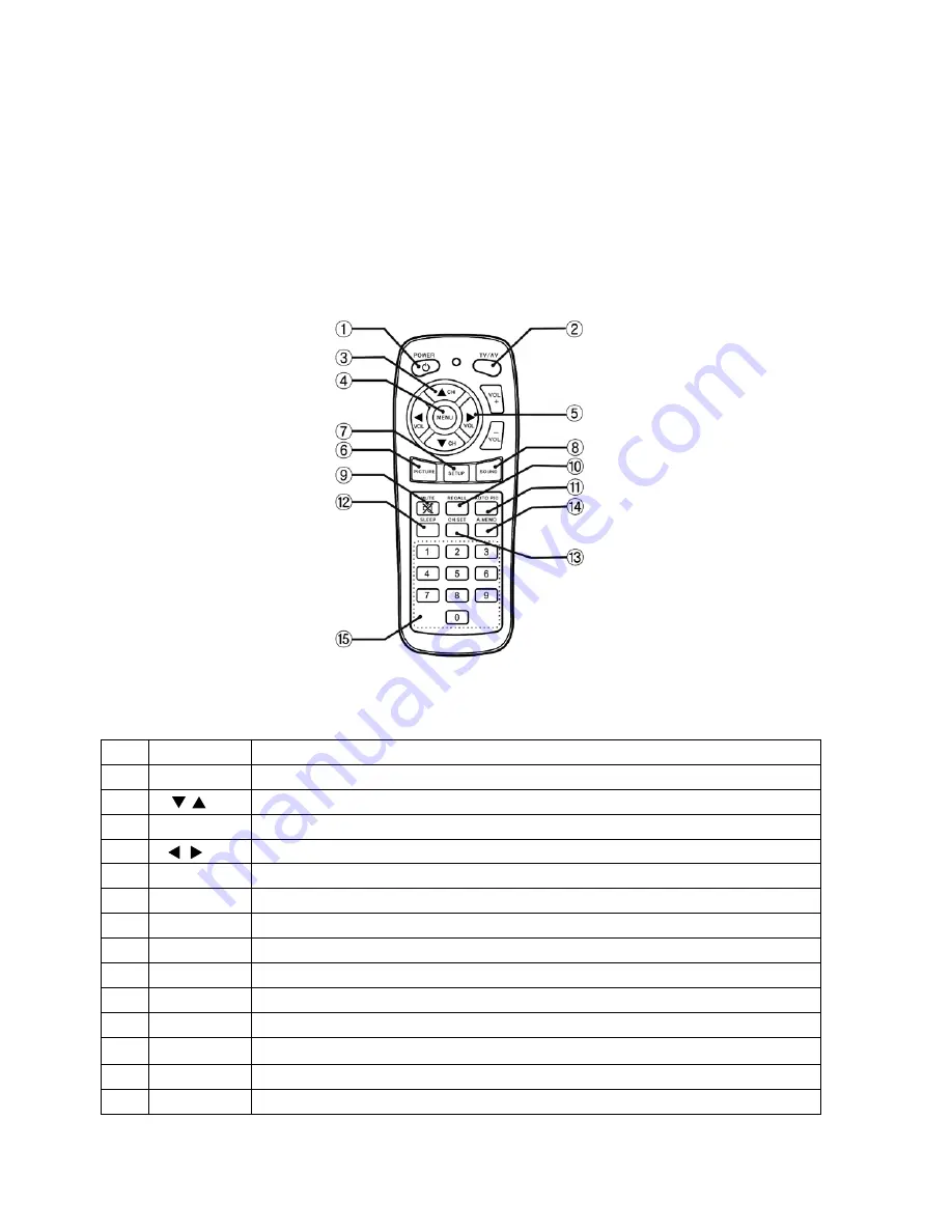 Eneo VMC-10.4LCD-CM Installation And Operating Instructions Manual Download Page 18