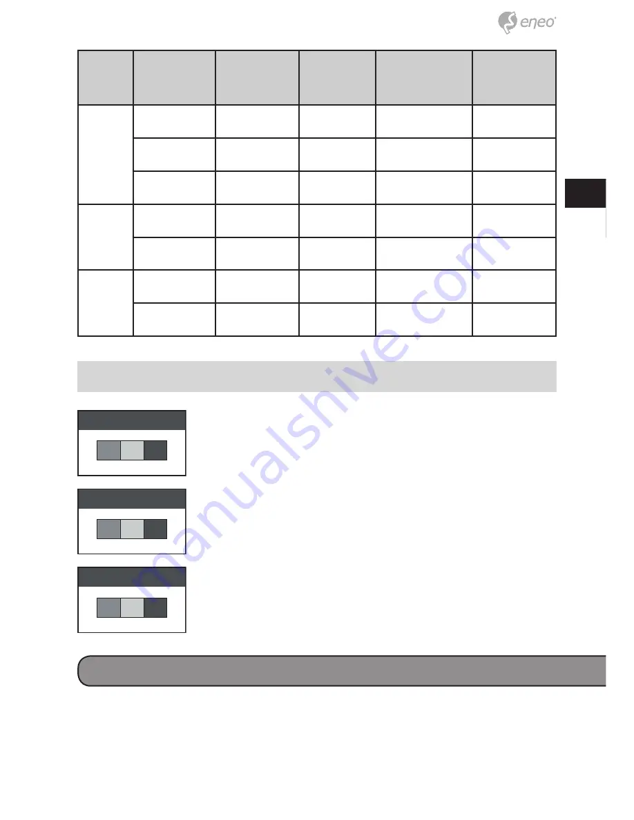 Eneo VMC-10.4LED-CM Quick Installation Manual Download Page 11