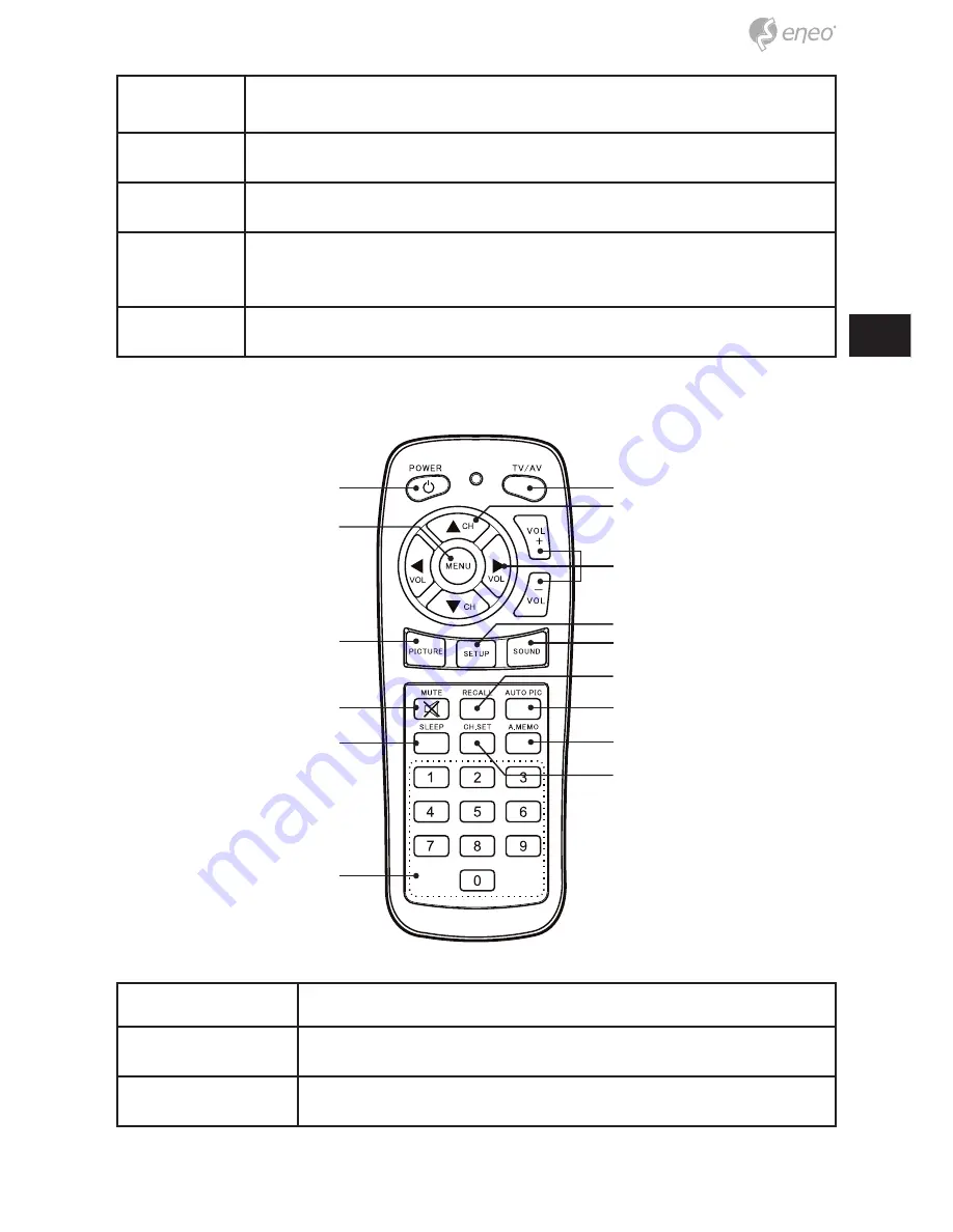 Eneo VMC-10.4LED-CM Quick Installation Manual Download Page 15