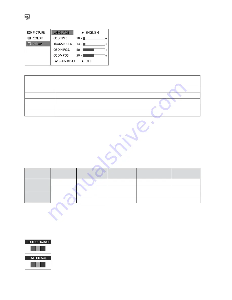 Eneo VMC-8LCD-CM01B Installation And Operating Instructions Manual Download Page 10