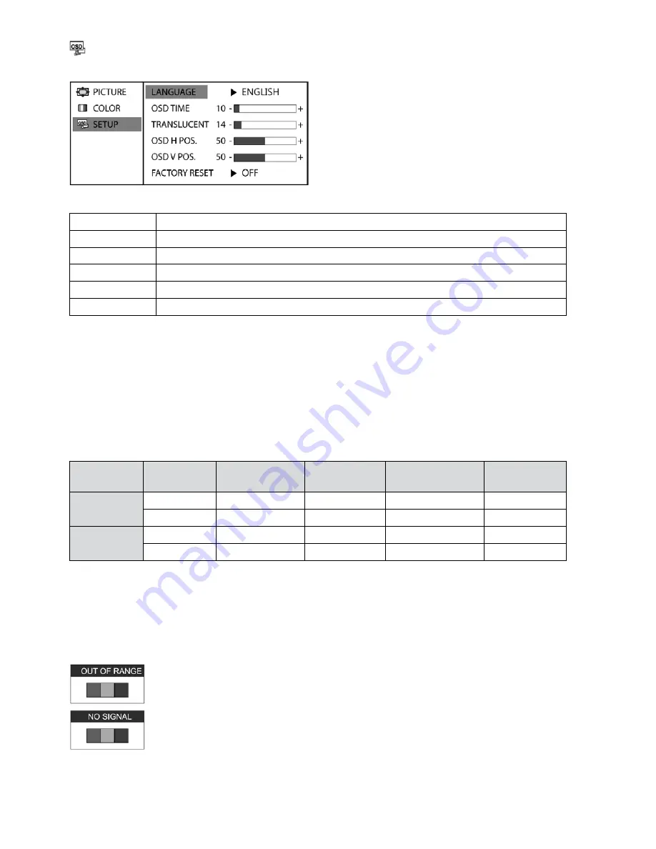 Eneo VMC-8LCD-CM01B Скачать руководство пользователя страница 20