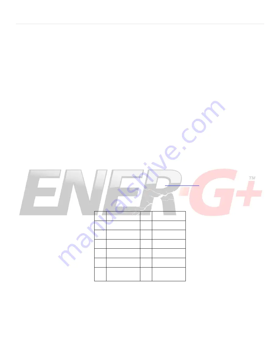 Ener-G+ HEA-14756 Instruction Manual Download Page 2