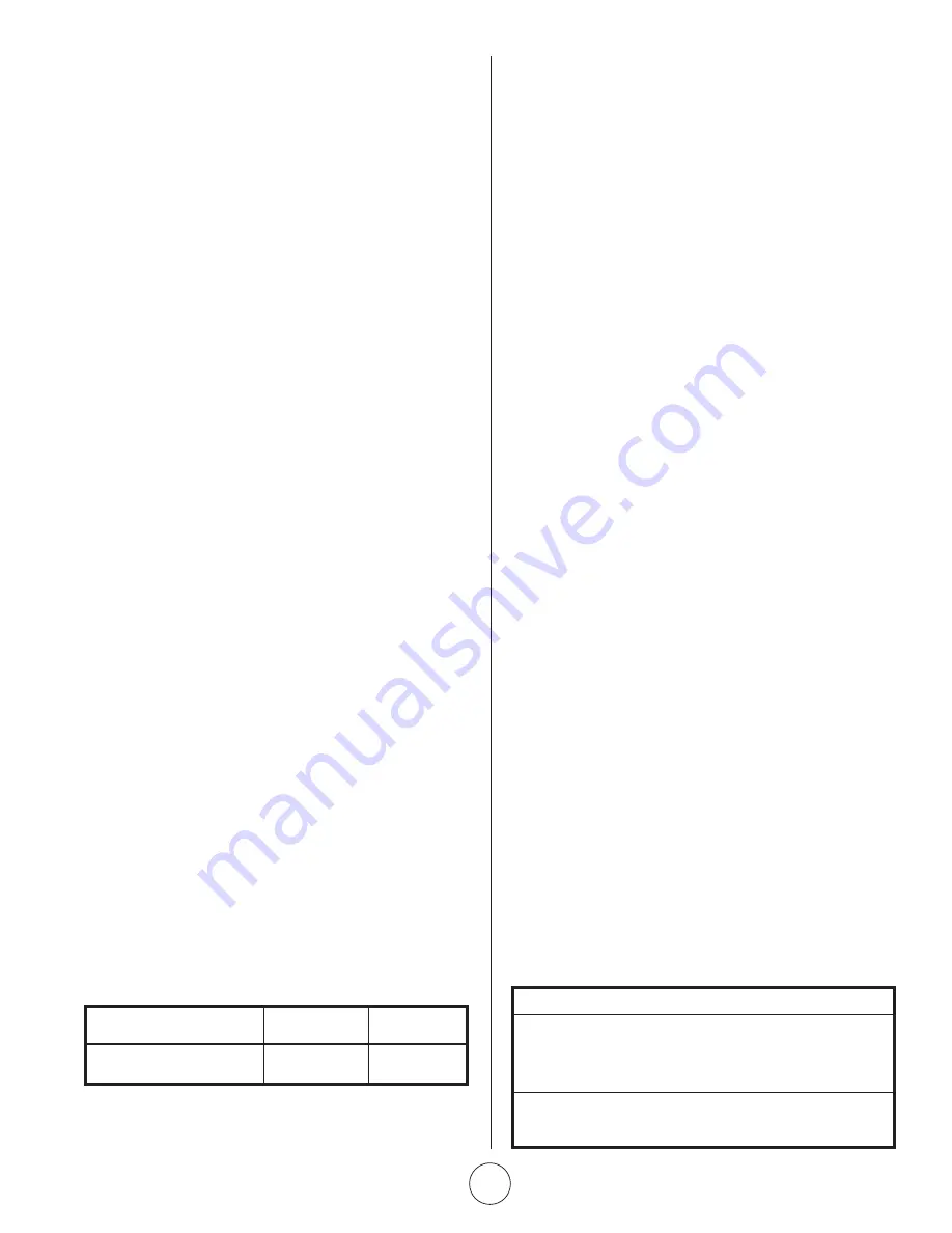 Enerco HeatStar HS170FAVT Operation Instructions And Owner'S Manual Download Page 3