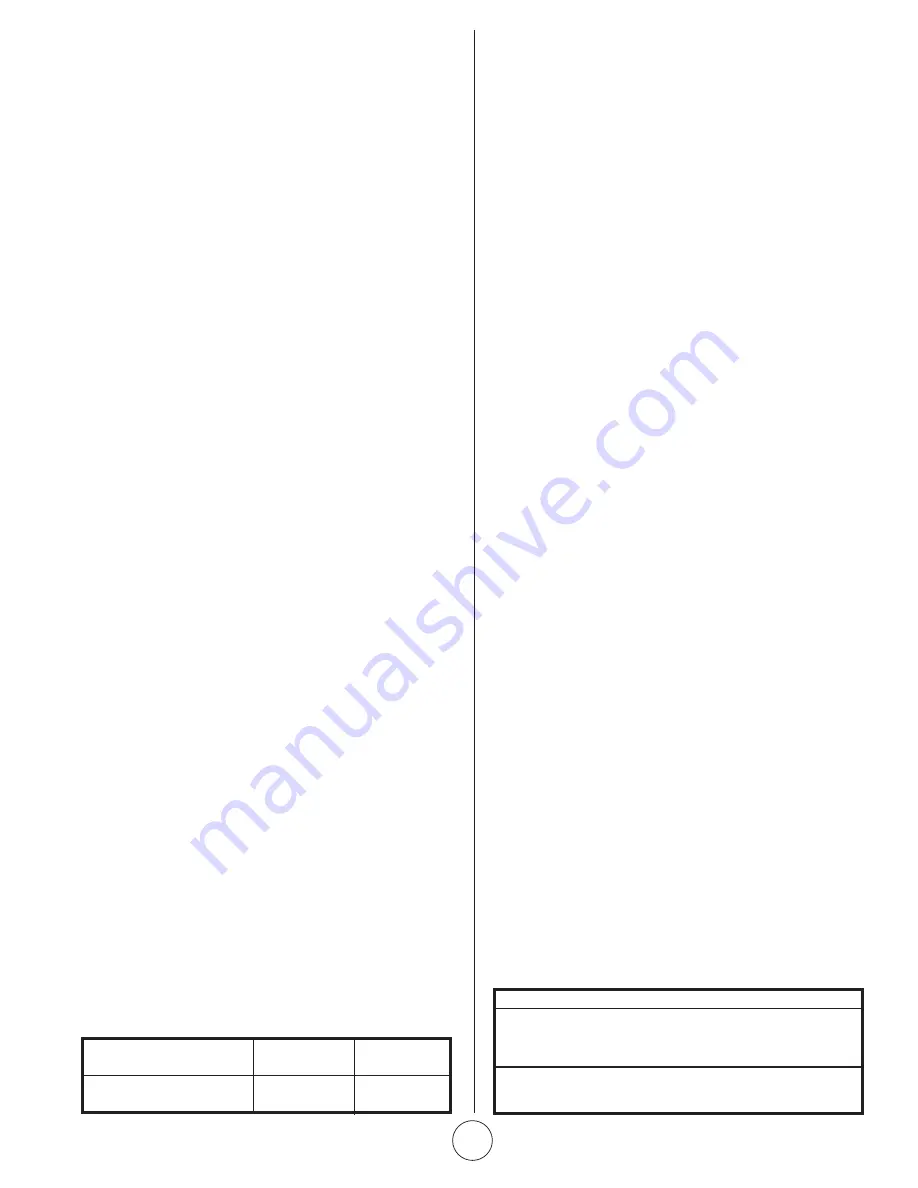 Enerco HeatStar HS170FAVT Operation Instructions And Owner'S Manual Download Page 11