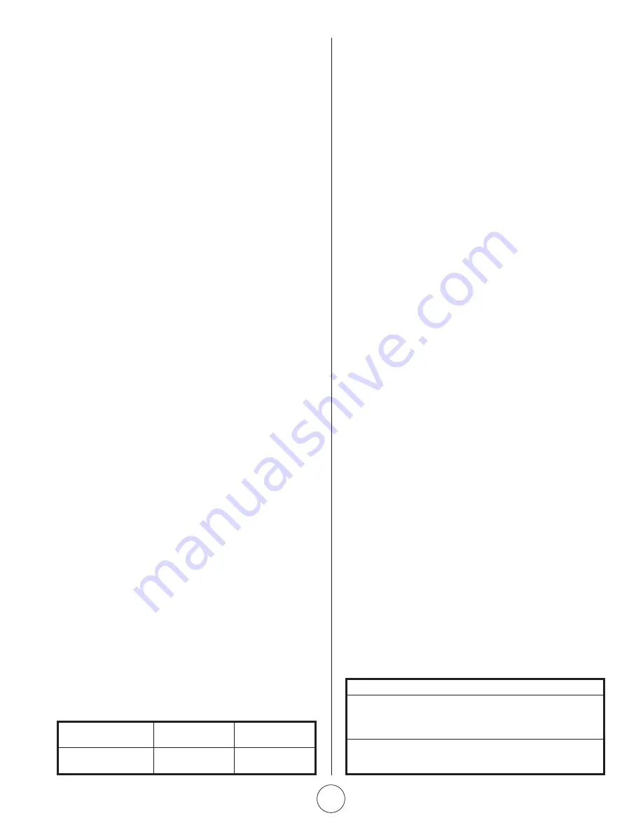 Enerco HeatStar HS170FAVT Operation Instructions And Owner'S Manual Download Page 19