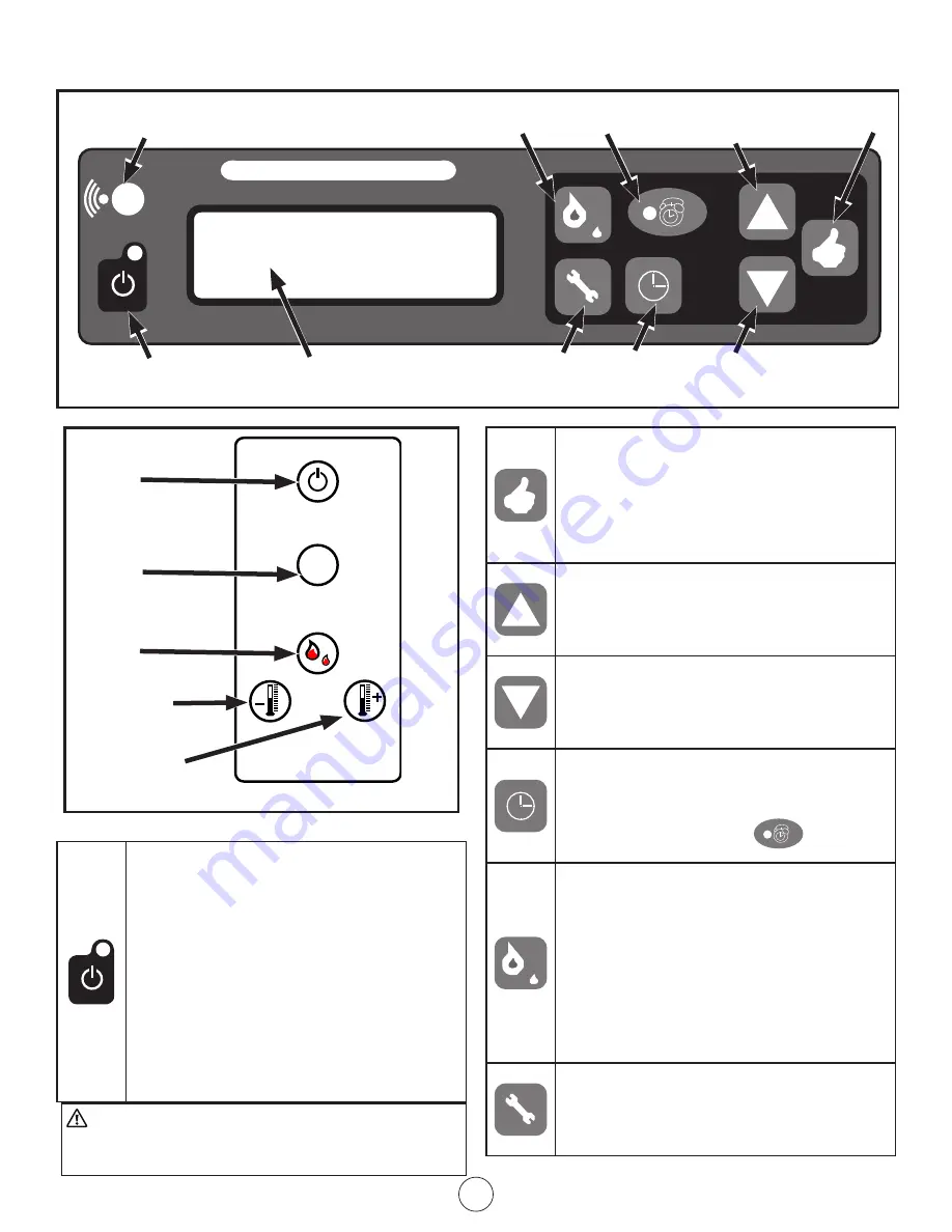 Enerco Master Forge H140XL Operating Instructions And Owner'S Manual Download Page 17