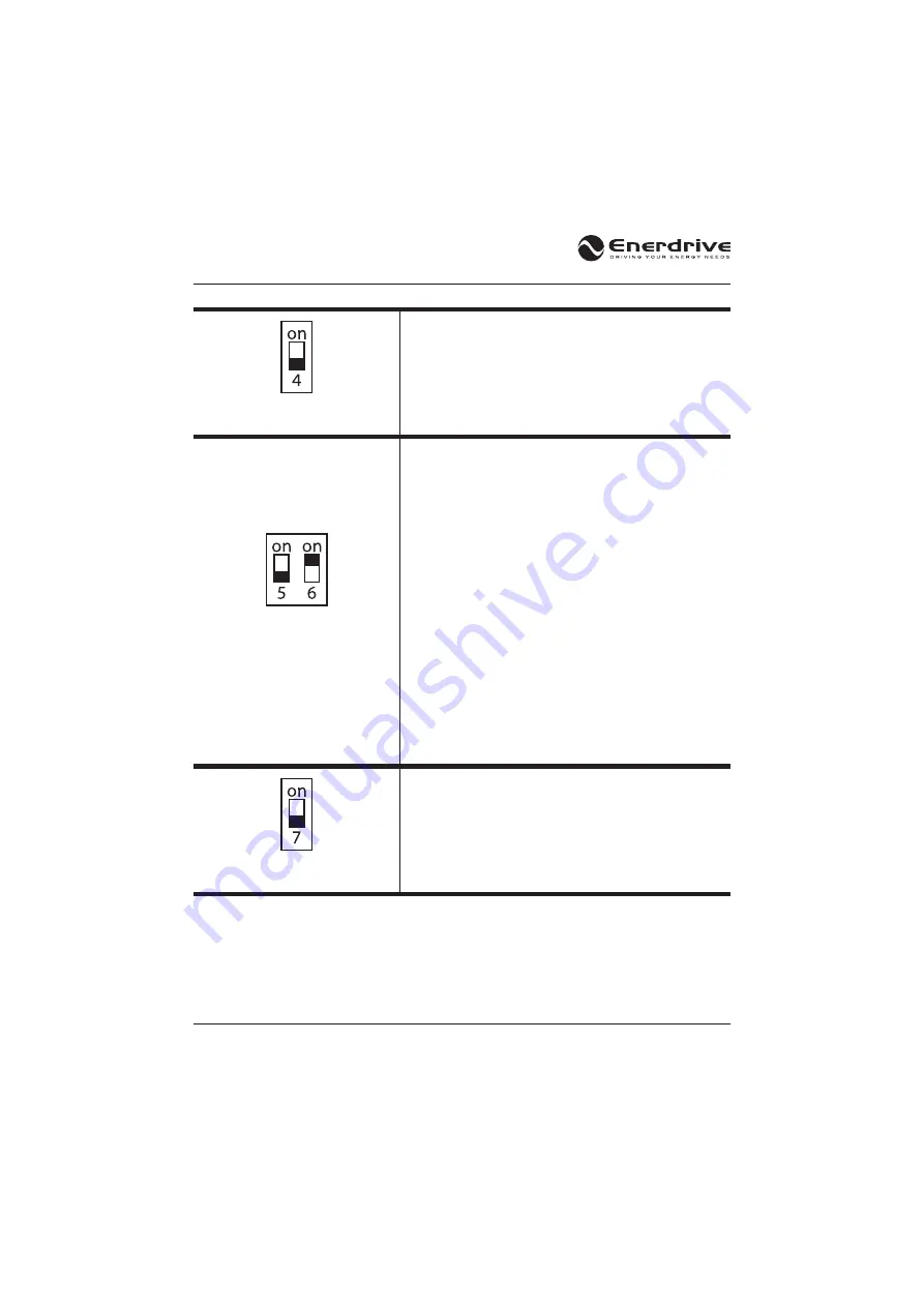 Enerdrive EPC 1600-12 Owner'S Manual Download Page 17