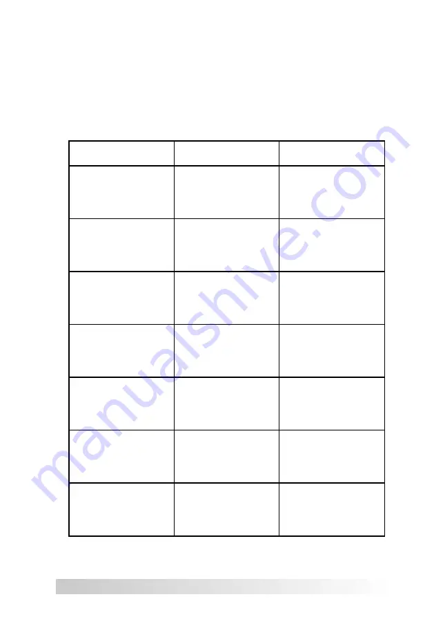 Enerdrive MagnaSine ME AGS Operator'S Manual Download Page 17