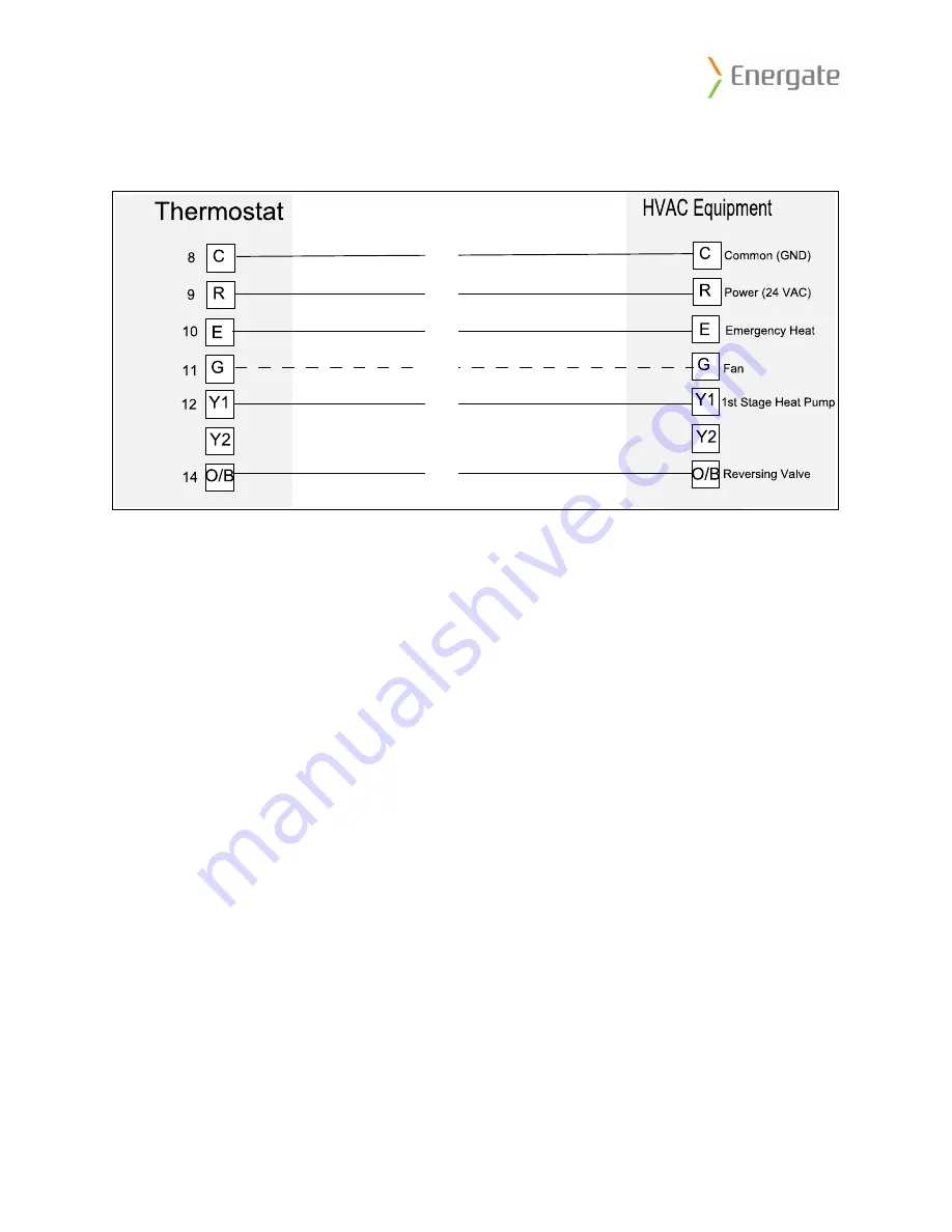 Energate AW000873 Installation Manual Download Page 15