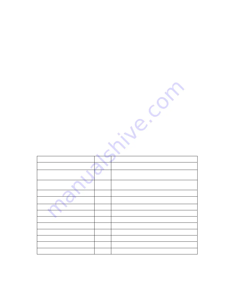 Energetiq EQ-99-FC Operation And Maintenance Manual Download Page 26