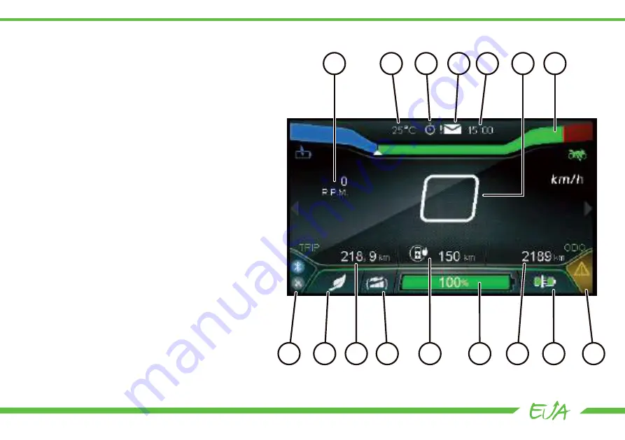 Energica Eva 2018 Owner'S Manual Download Page 34