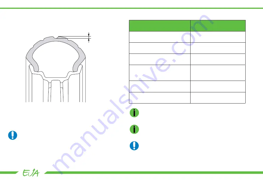 Energica Eva 2018 Owner'S Manual Download Page 67