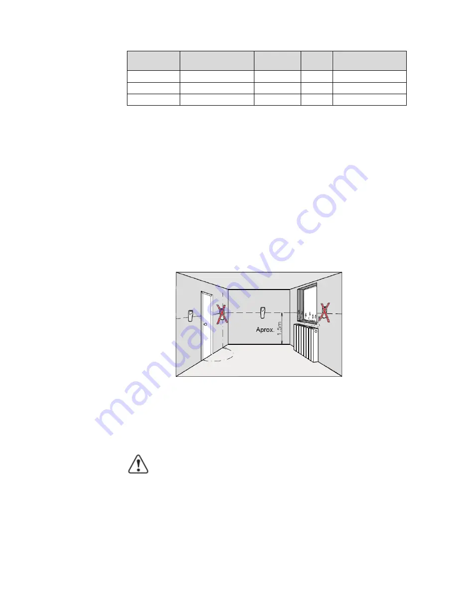 Energie Aquapura 12 Installation And Instruction Manual Download Page 23