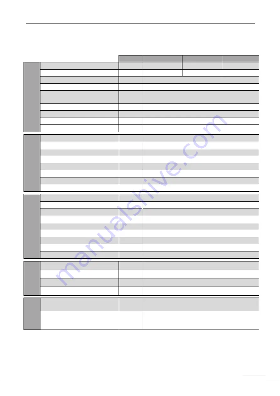 Energie ECO 250esm Installation Instructions And Use & Care Manual Download Page 15