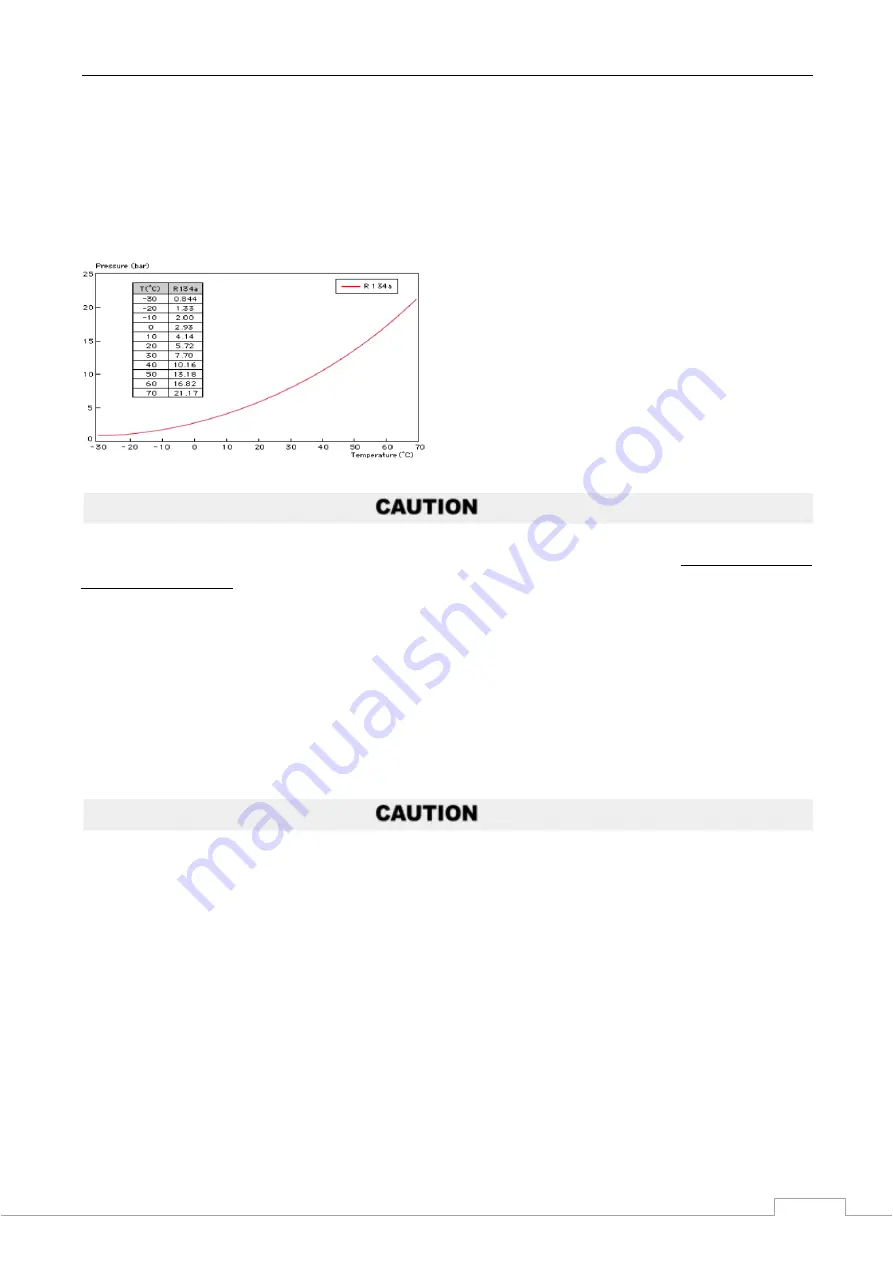 Energie ECO 250esm Installation Instructions And Use & Care Manual Download Page 21