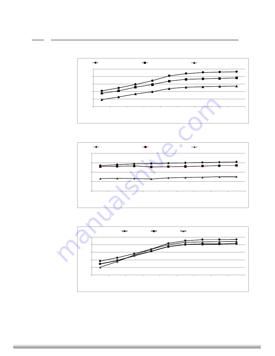 Energie FF Evi 10 Installation And Instruction Manual Download Page 14