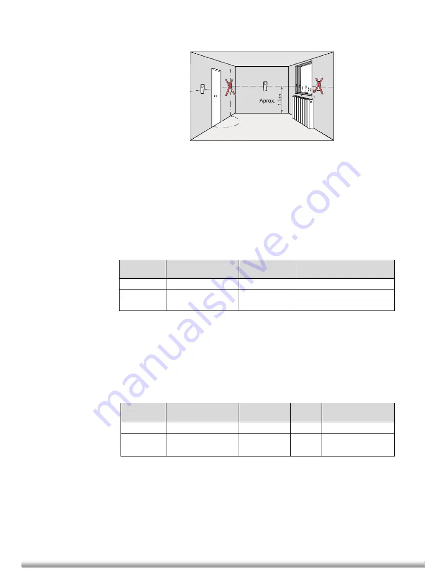 Energie FF Evi 10 Installation And Instruction Manual Download Page 23