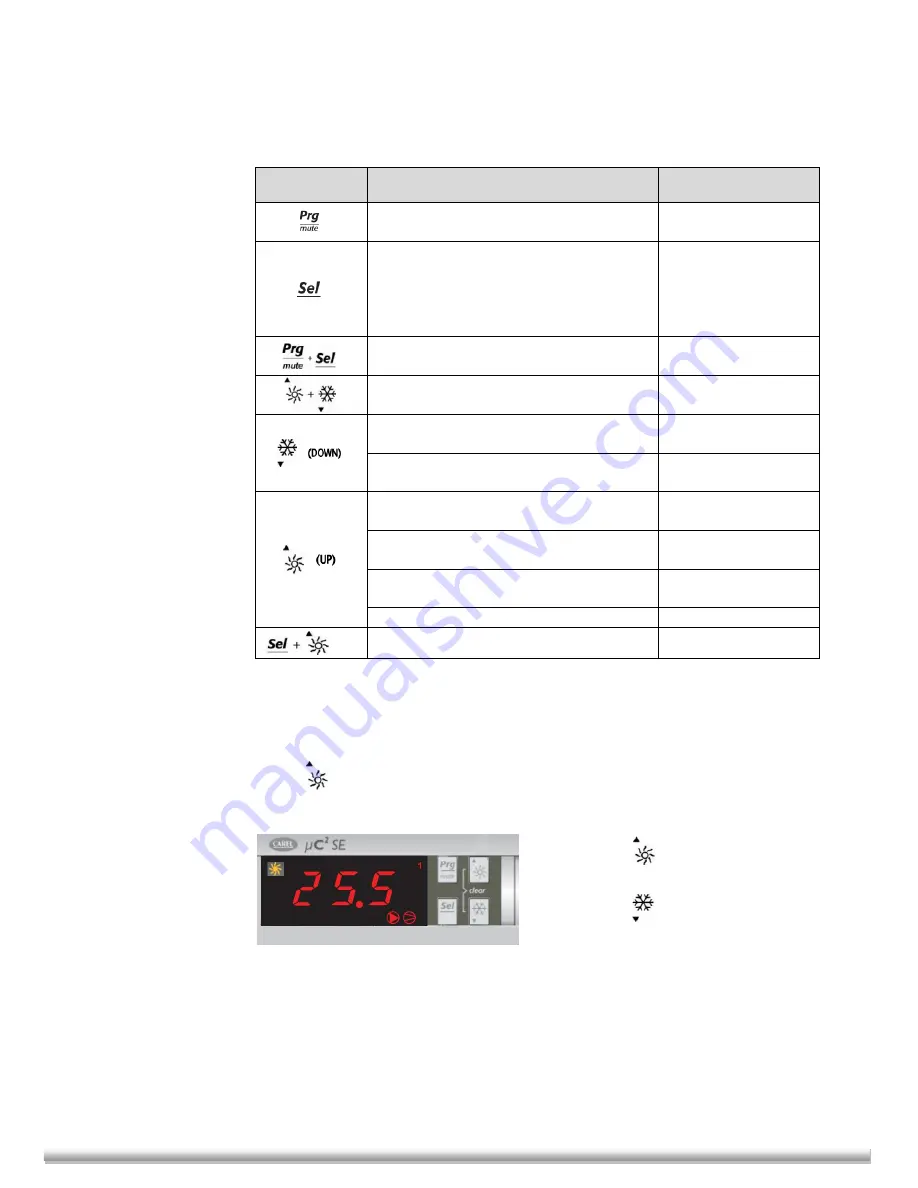 Energie FF Evi 10 Installation And Instruction Manual Download Page 28