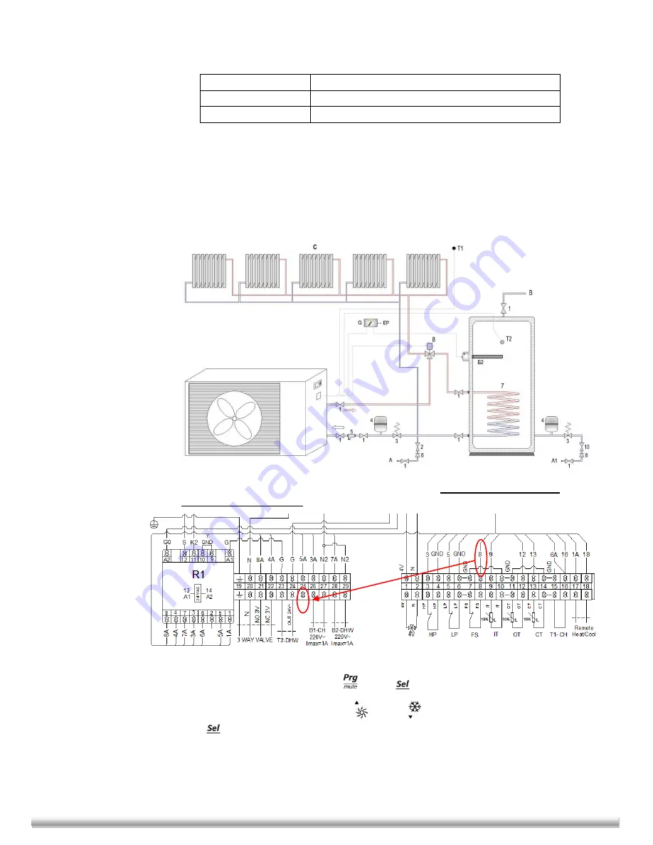 Energie FF Evi 10 Installation And Instruction Manual Download Page 33