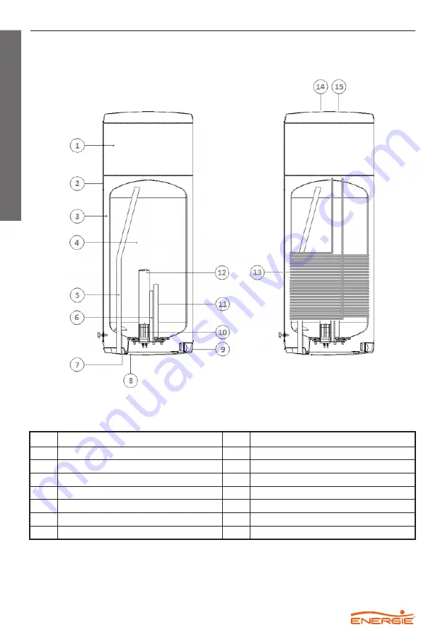 Energie MONOBLOC 100esm Technical Manual Download Page 8