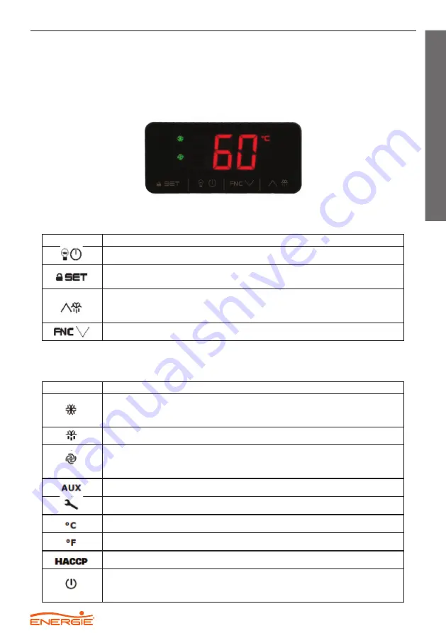 Energie MONOBLOC 100esm Technical Manual Download Page 21