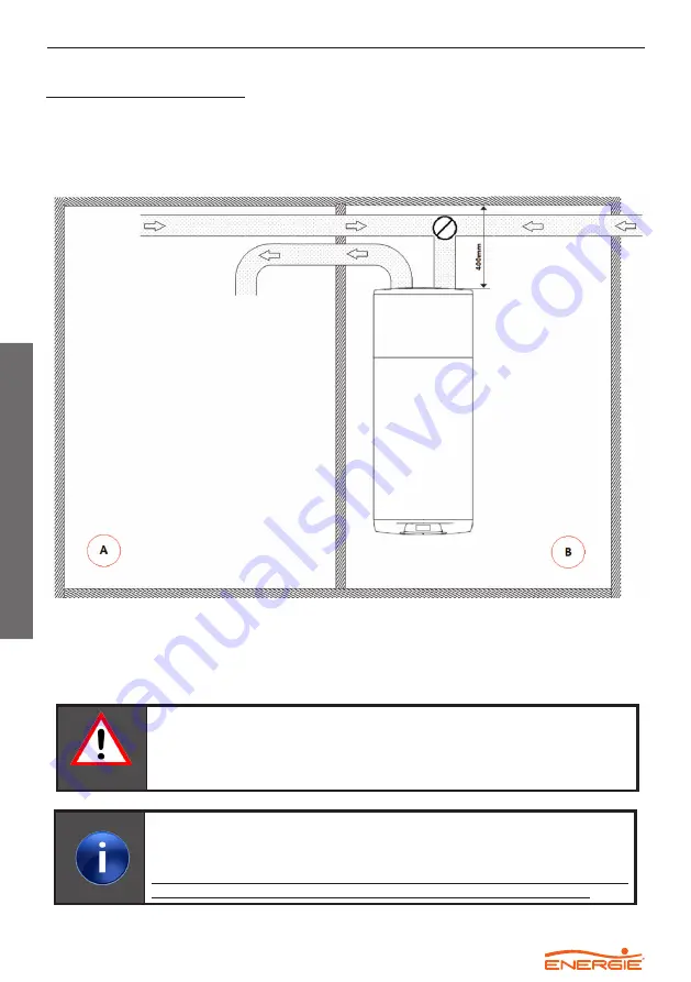 Energie MONOBLOC 100esm Technical Manual Download Page 44