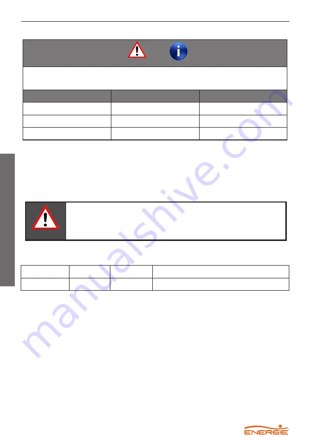 Energie MONOBLOC 100esm Technical Manual Download Page 46