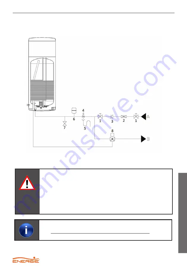 Energie MONOBLOC 100esm Technical Manual Download Page 73