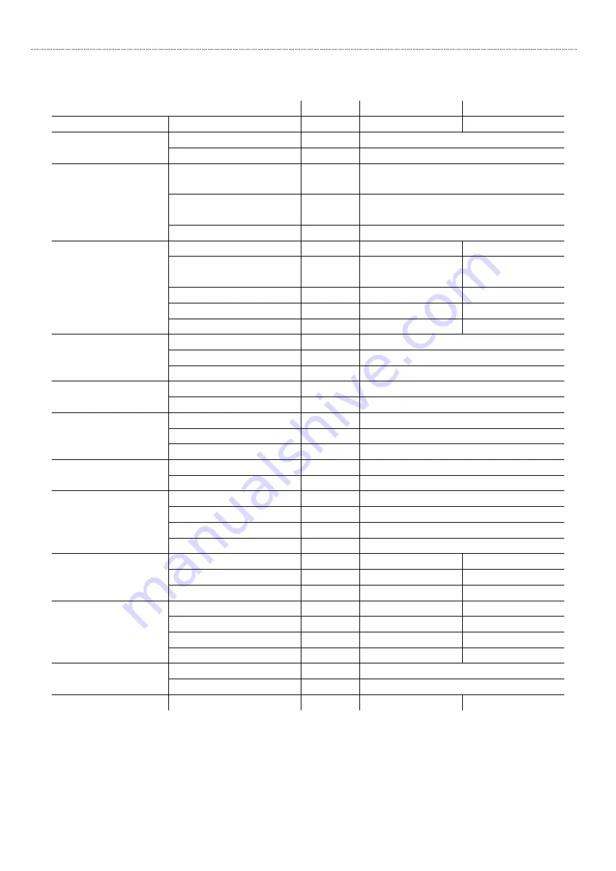 Energie SB 12 ULTRA Assembly And User'S Manual Download Page 11