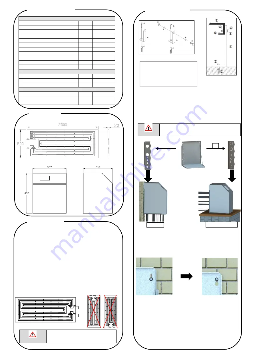 Energie SolarBox Installation Manual Download Page 2