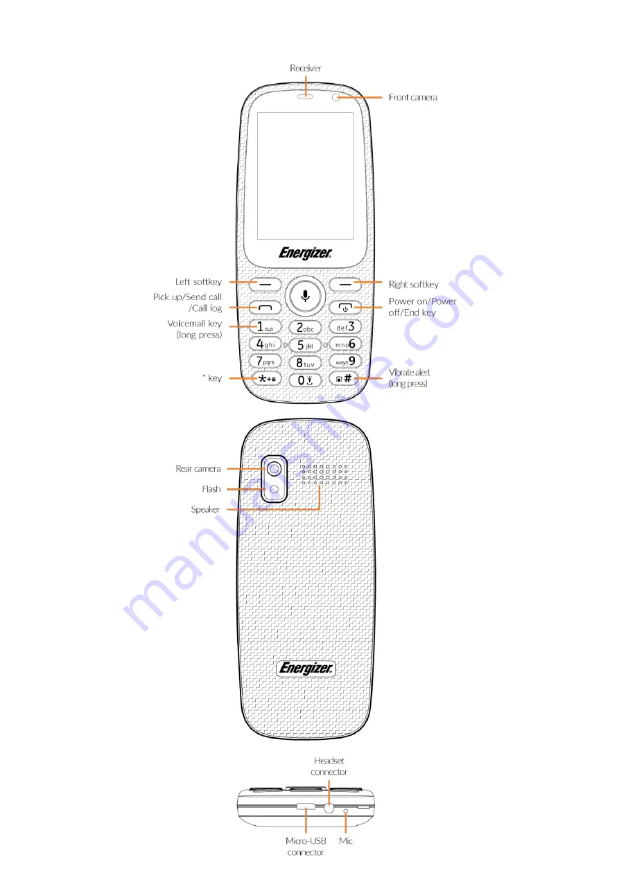 Energizer Energy E2415 Скачать руководство пользователя страница 2