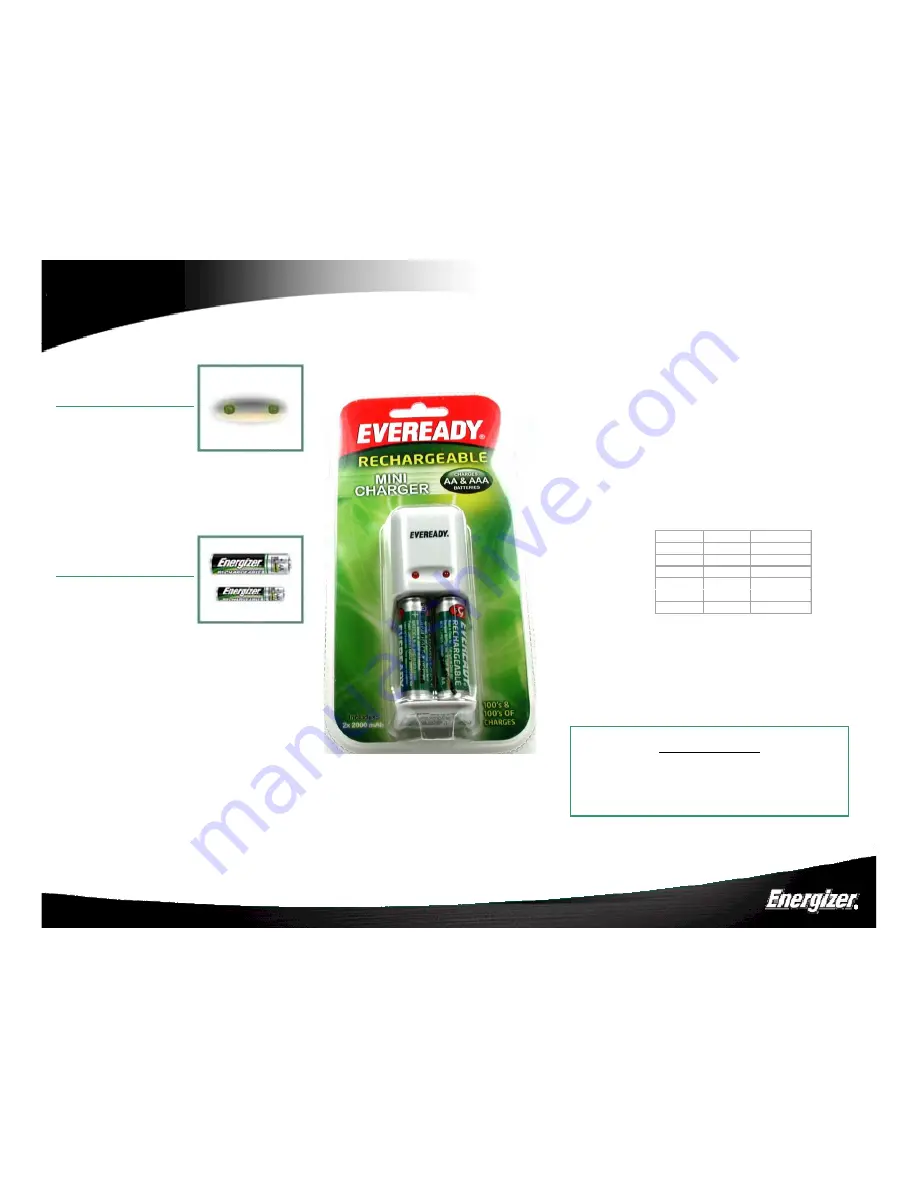 Energizer EV2PC Скачать руководство пользователя страница 1