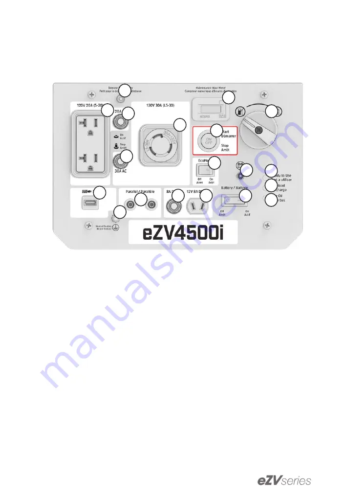 Energizer eZV 4500W i-Series User Manual Download Page 13