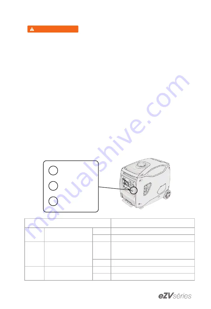 Energizer eZV 4500W i-Series User Manual Download Page 91