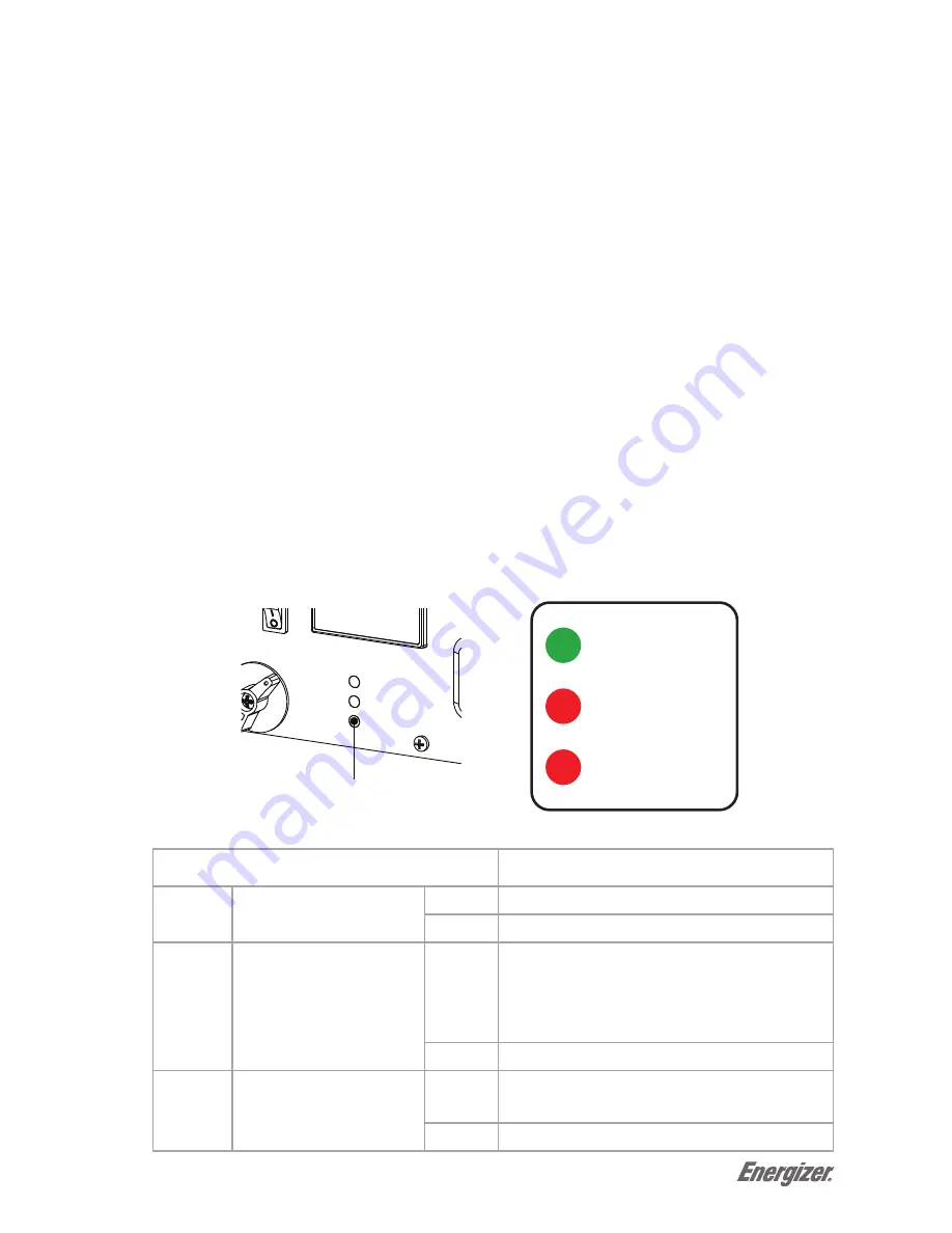 Energizer eZV3200 User Manual Download Page 22