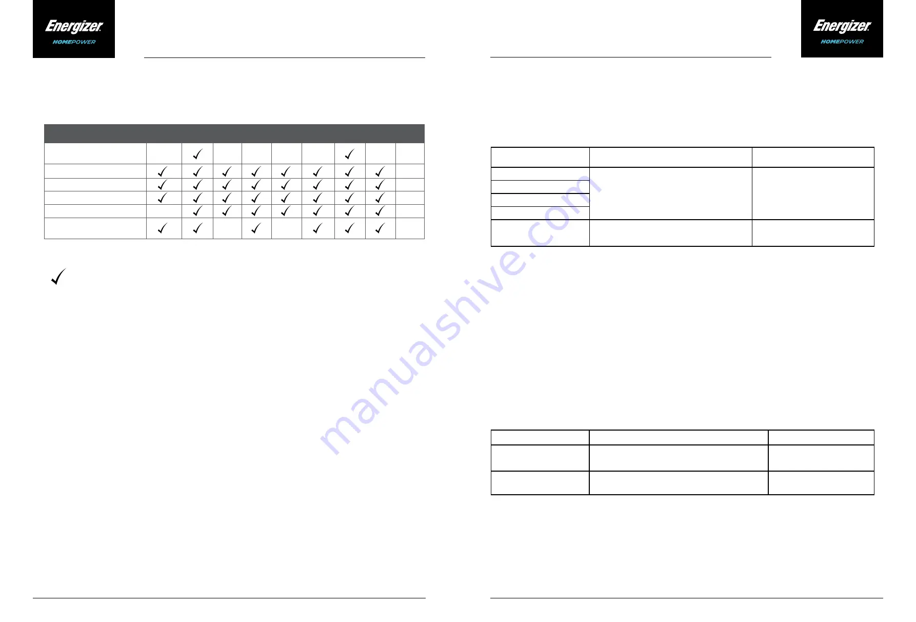 Energizer Homepower HP-6M Series Owner'S Manual Download Page 17