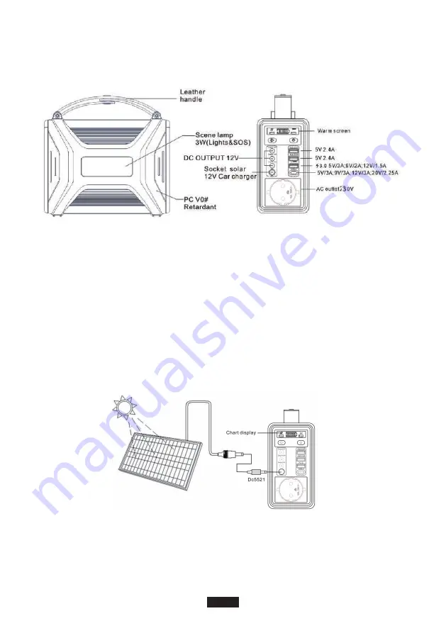 Energizer PPS240W01 User Manual Download Page 21