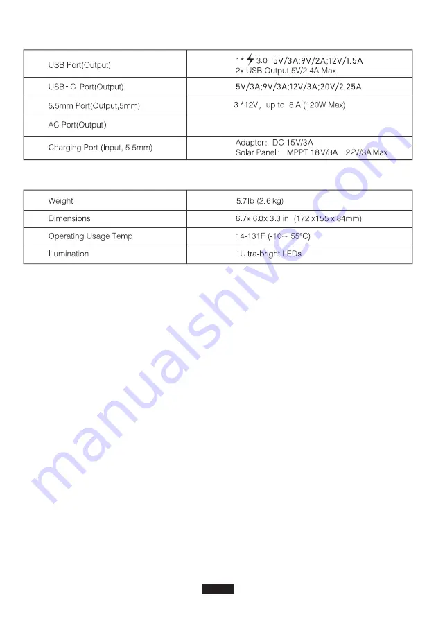 Energizer PPS240W01 User Manual Download Page 34