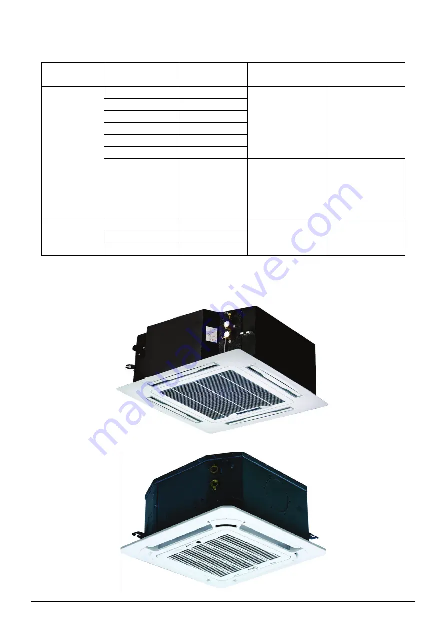 Energolux SFC1200A1 Technical & Service Manual Download Page 4