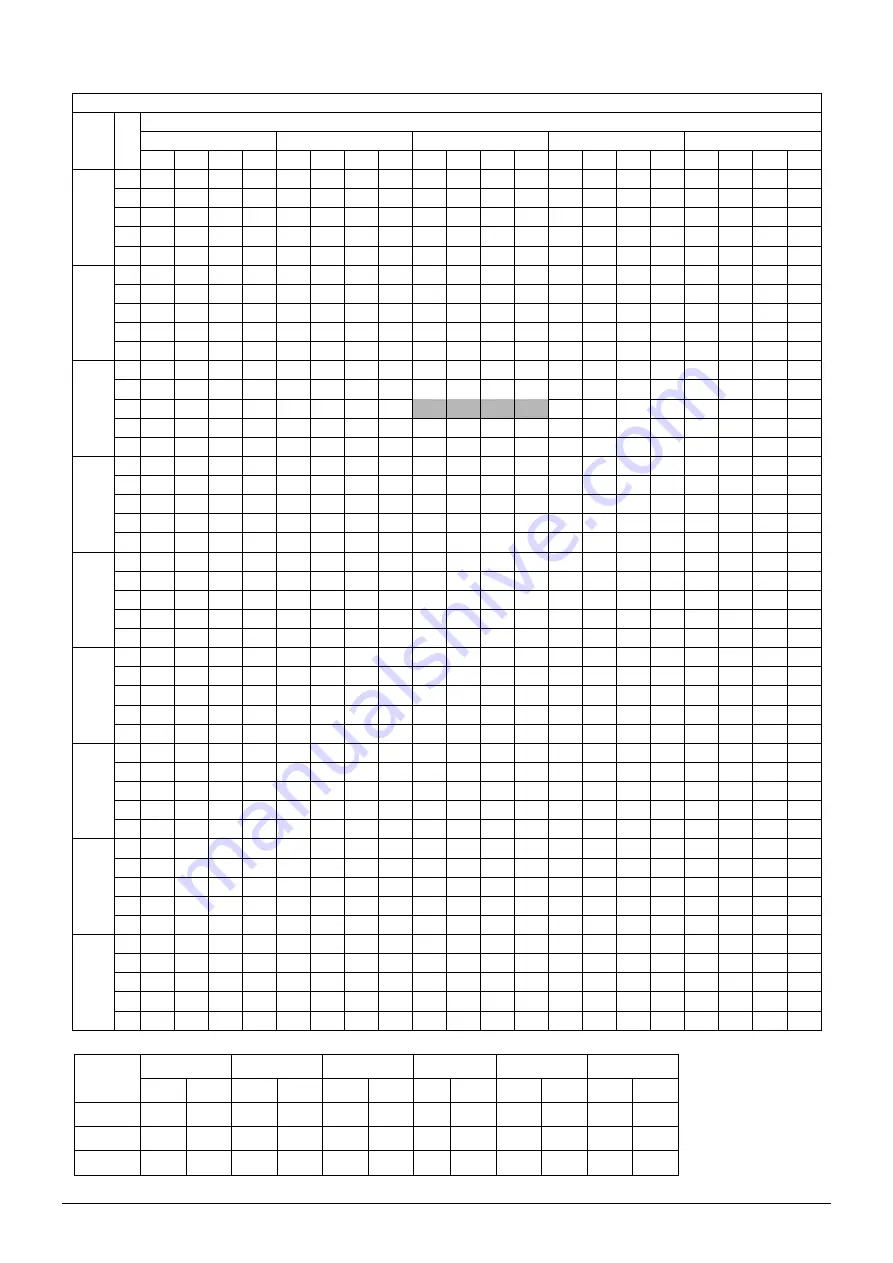 Energolux SFC1200A1 Technical & Service Manual Download Page 21