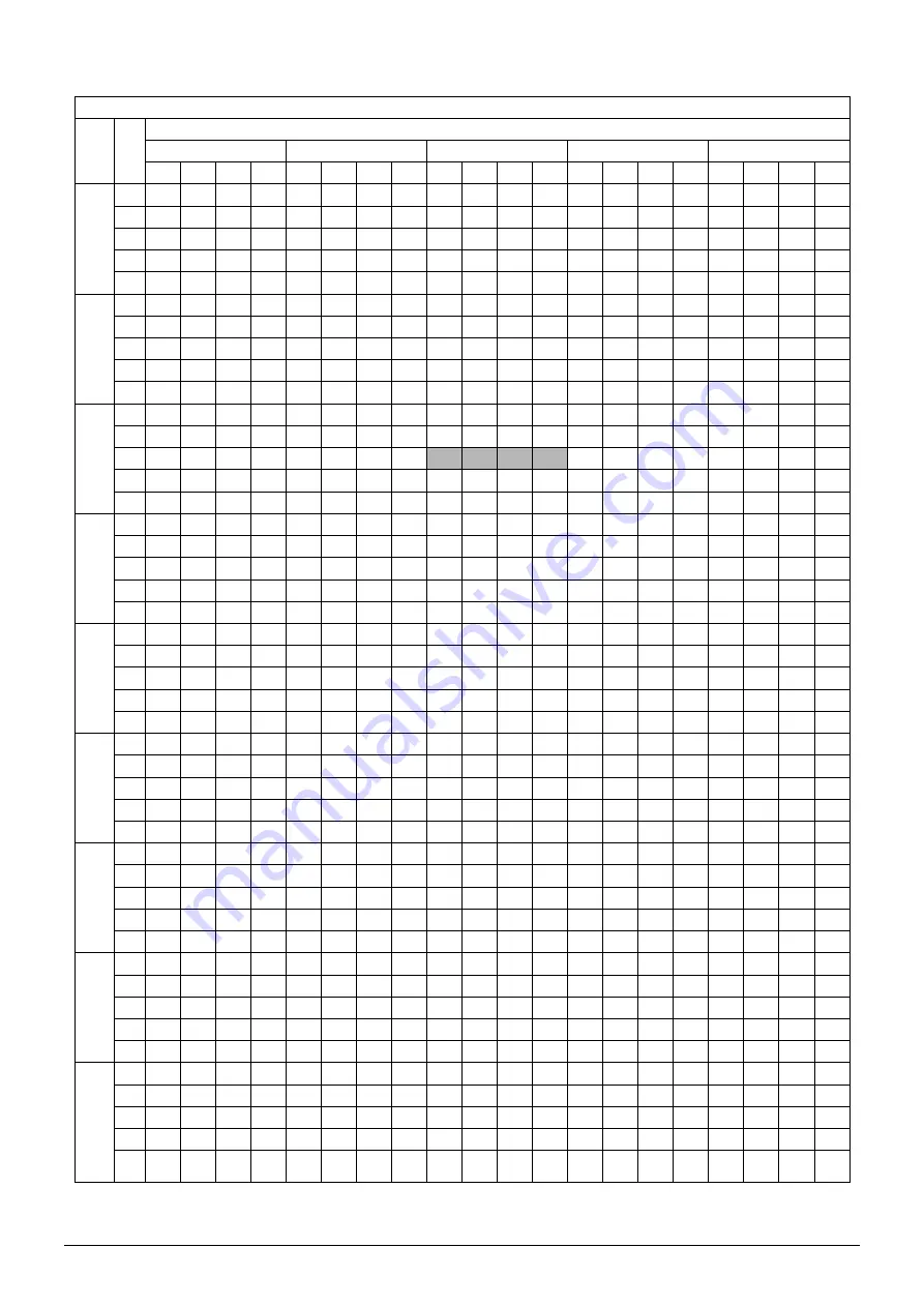 Energolux SFC1200A1 Technical & Service Manual Download Page 22