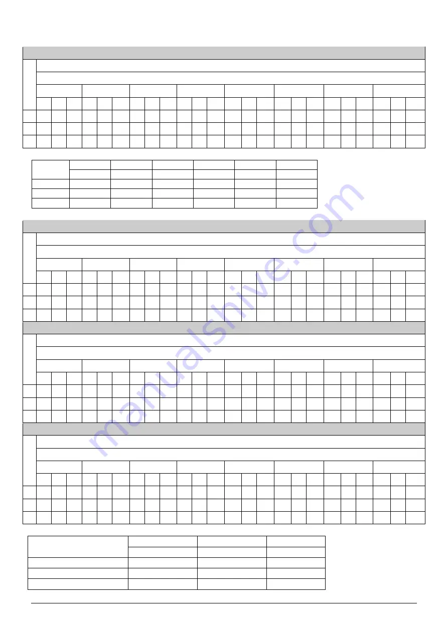 Energolux SFC1200A1 Technical & Service Manual Download Page 26